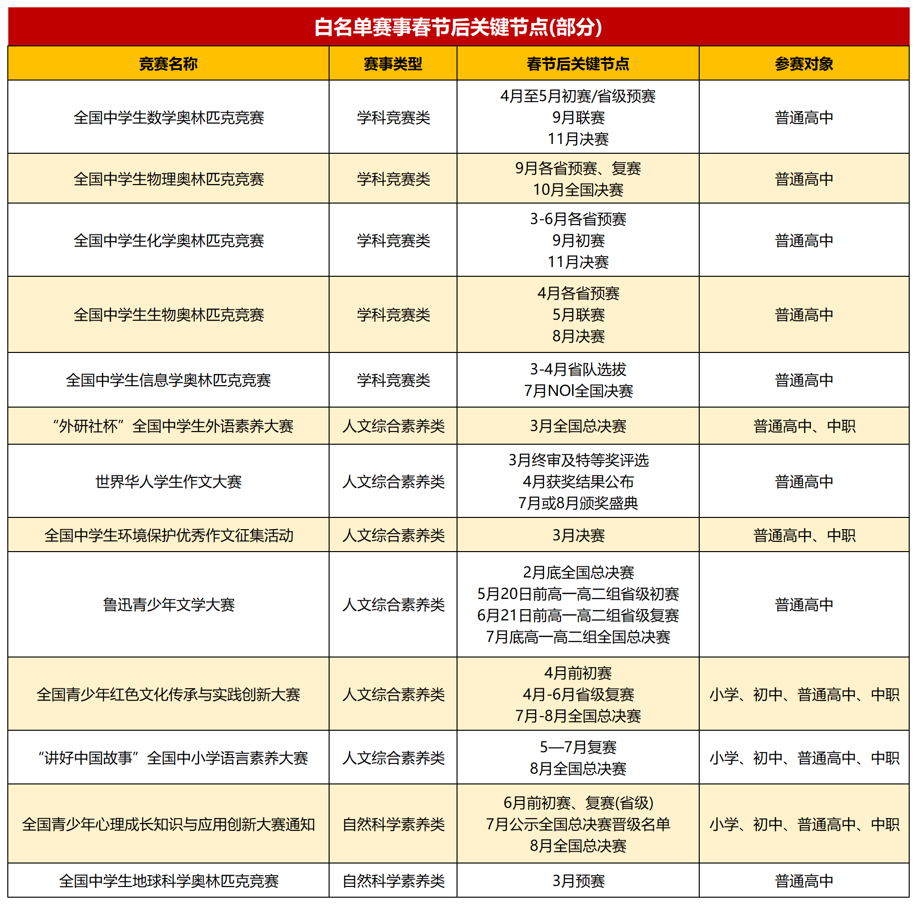 微信图片_2026-02-24_114337_941_Sheet1.png