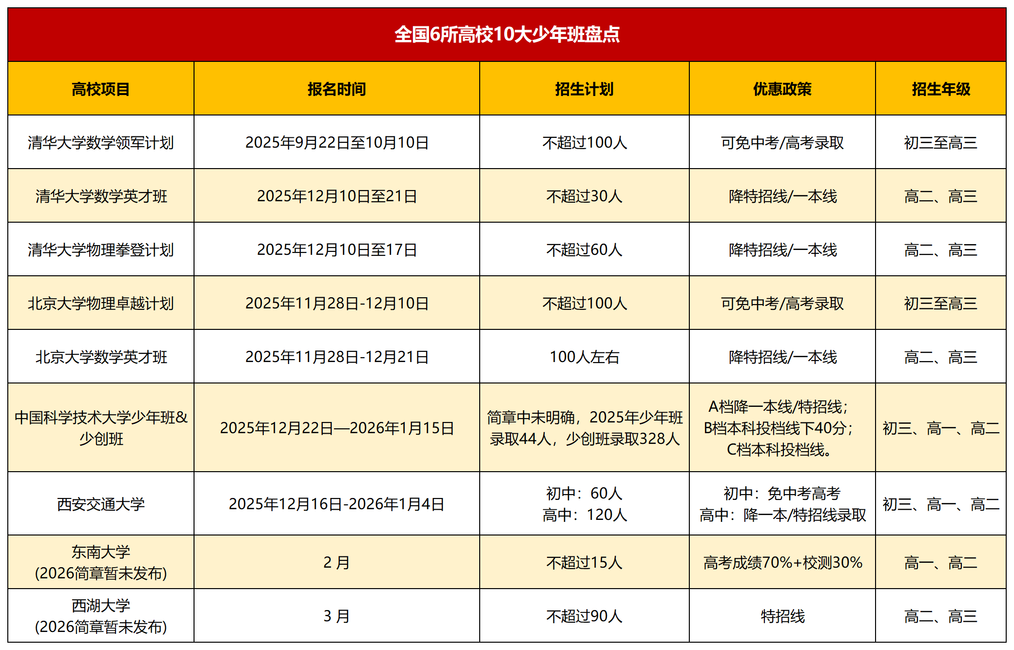 微信图片_2026-02-24_114356_100_Sheet1.png